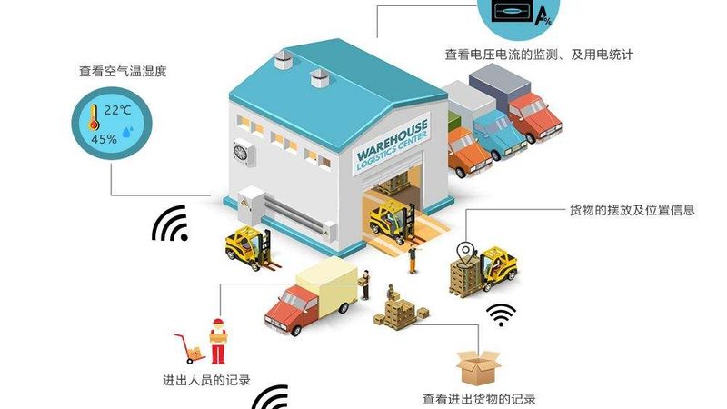 轻型货架每层300kg载重，揭秘其背后的技术奥秘