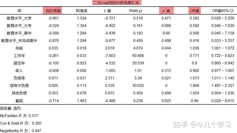 电动叉车选型：揭秘选购背后的逻辑与误区