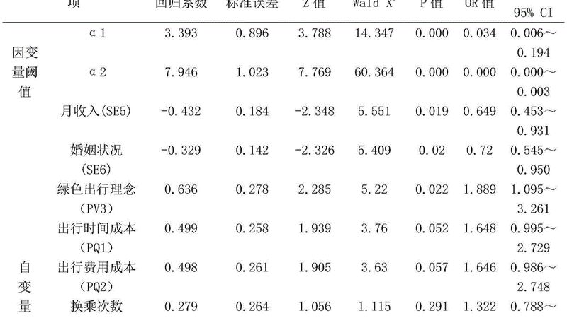 仓储设备全流程解决方案：从规划到实施的规范解析