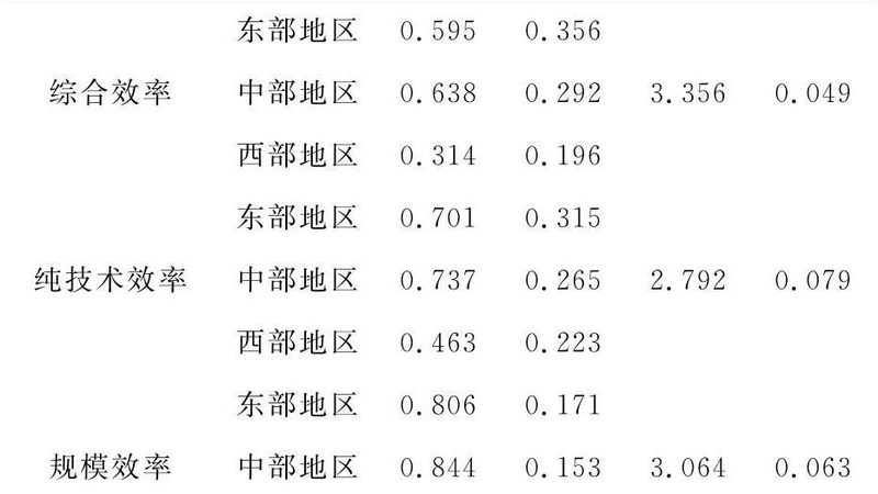 电商仓库自动化立体仓库：如何构建高效物流解决方案