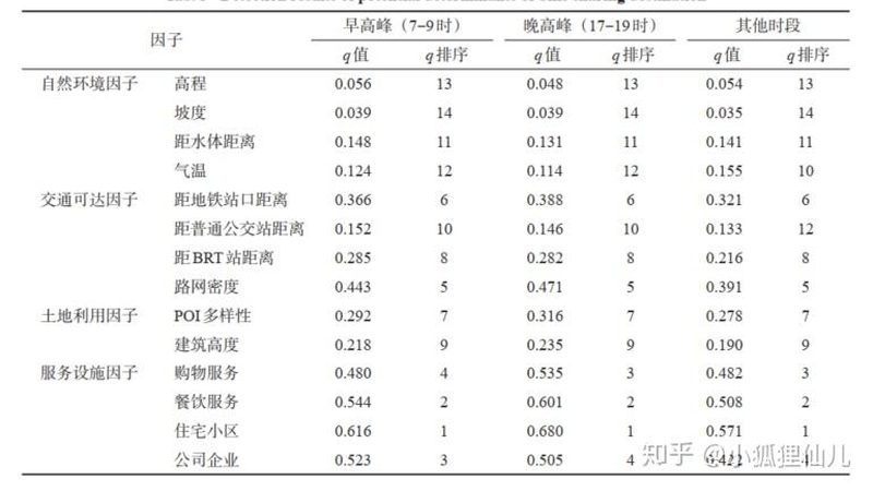 二手货架交易平台：北京市场的机遇与挑战