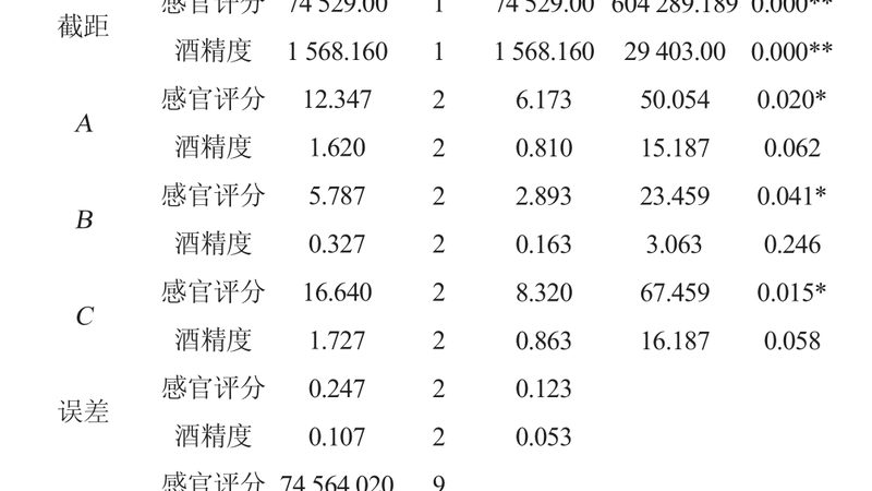 前移式叉车货叉加长定制，揭秘其背后的技术优势**