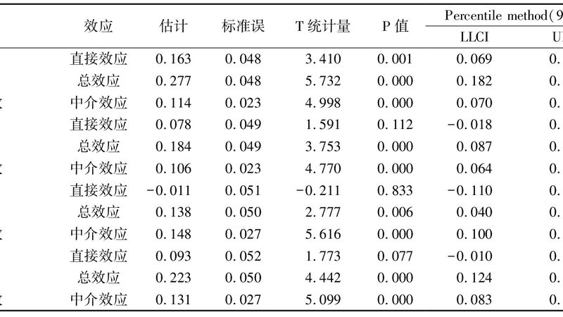 立体仓库货架与横梁式货架：差异何在？**