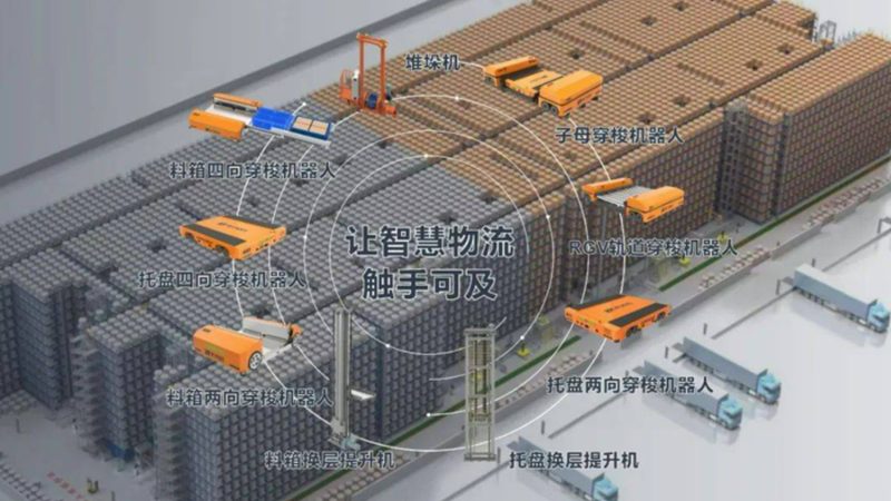 重型悬臂货架：揭秘其核心优势与选型要点**