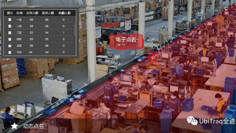 阁楼式货架与重型货架：承载能力与空间利用的差异化解析**
